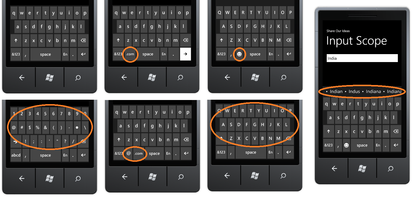 Windows phone 7 InputScope and keyboard layout