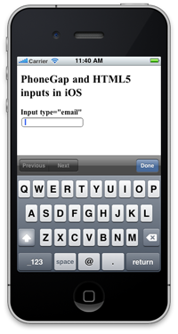 Input type email